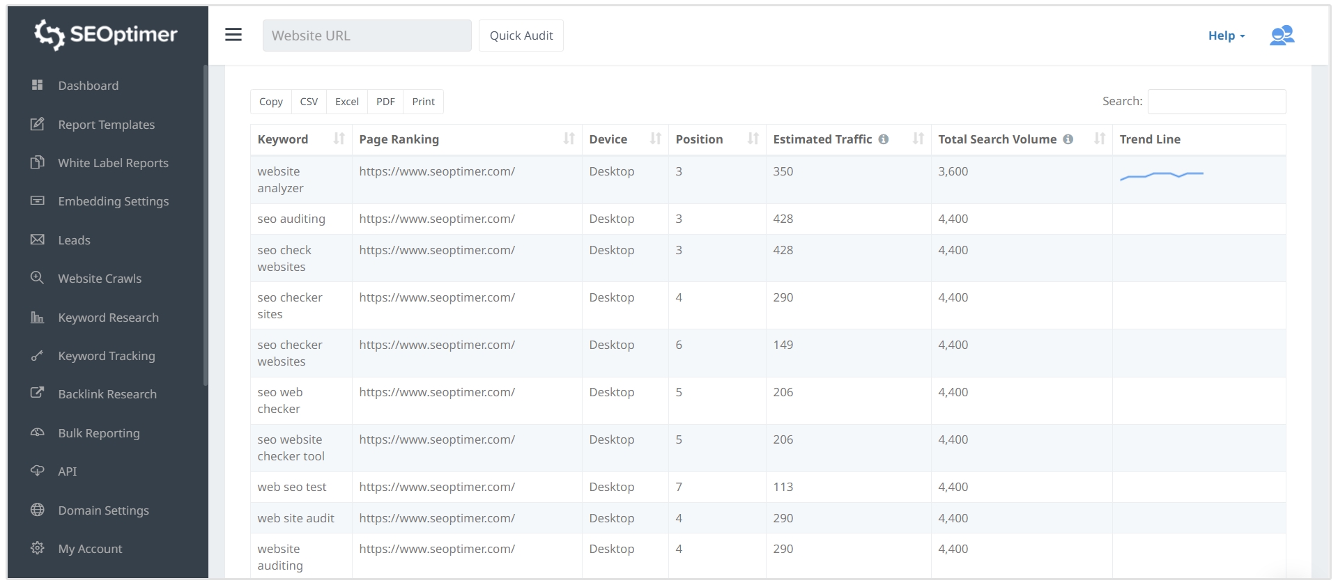 keyword tracking seoptimer